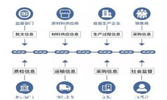 挖以太坊用哪个钱包交易