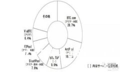 手机上比特币钱包官方下