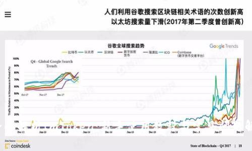  全面解析ImToken：新手使用教程与常见问题解答