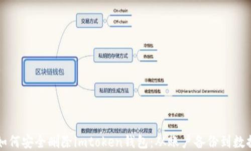 
详解如何安全删除imtoken钱包：从账户备份到数据清理
