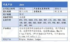 IM钱包官网下载：安全、便
