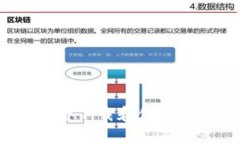 全面解析：如何安全下载