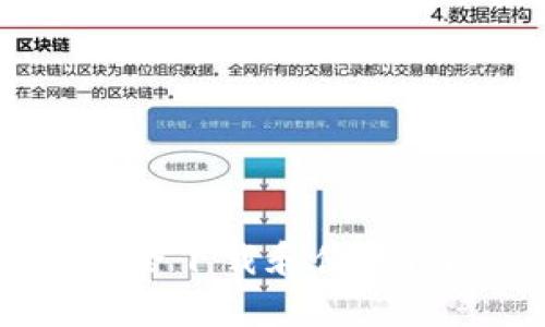 全面解析：如何安全下载和使用imToken 2.0钱包