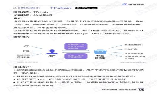 注意： 本文为您详细介绍im钱包USDT提现的相关内容，包括提现流程、注意事项等。同时，为您解答可能相关的问题，帮助您更好地理解USDT提现的操作。

IM钱包USDT提现全攻略：轻松转移你的数字资产