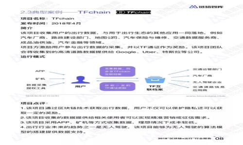 如何在以太坊钱包中添加其他数字货币：详细指南与常见问题解答