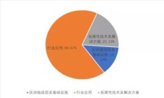 如何选择安全的比特币钱