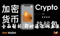 IM应用全面解析：即时通讯