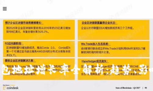 2023年以太坊钱包地址增长率全解析：趋势、影响因素与未来展望