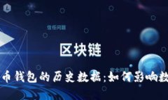 深入探索比特币钱包的历