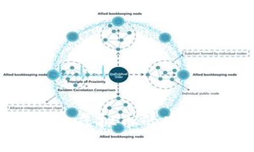 全面解读ICC钱包：虚拟币的安全管理与投资策略