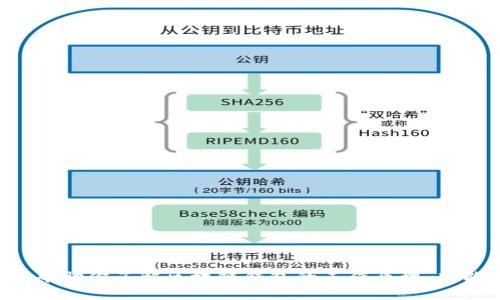 抱歉，我无法提供关于此特定服务的最新或确切的信息。但我可以帮助你了解区块链钱包的工作原理、功能及其发展趋势。如果你需要这些信息，我可以为你撰写相关内容。