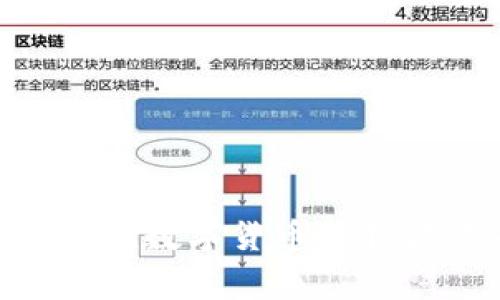 全面解析imToken数字货币出售方法及注意事项
