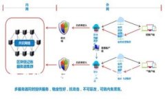 探索比特币钱包：全面介