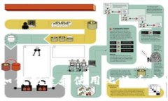 全面解析：如何创建和使