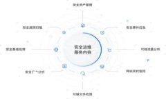 IM平台软件全解析：从即时