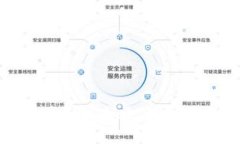 imToken冷钱包创建全攻略：