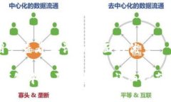 思考一个吸引用户查看且