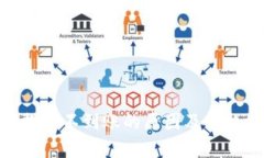 imToken提币不到账的原因及
