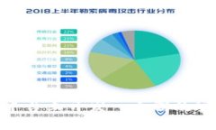 全面解析：如何在iOS平台