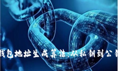 揭秘以太坊钱包地址生成算法：从私钥到公钥的神秘转变