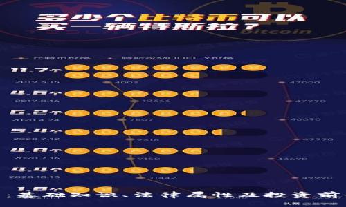 IMU币：基础知识、法律属性及投资前景分析