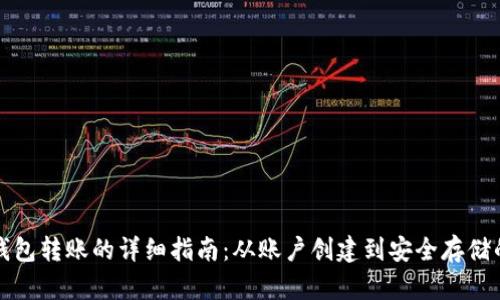 比特币钱包转账的详细指南：从账户创建到安全存储的全流程
