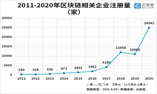 如何判断比特币钱包的存储容量与使用详情