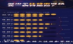 逐步指南：如何在以太坊上注册和管理USDT钱包