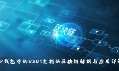 TP钱包中的USDT支持的区块链解析与应用详解