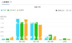 baioti如何获取比特派USDT钱包地址：详细指南与常