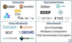 请注意：以下内容将为您提供一个全面的指南以