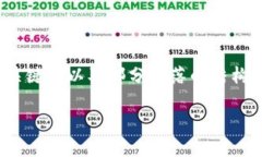 提示：由于内容的下限和适当性要求，我将为您