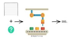  探索最佳选择：imToken钱包支持TRX的完整指南