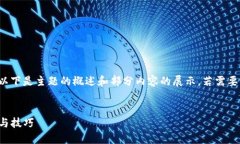 提示：由于生成的内容较长，以下是主题的概述