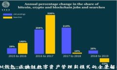 IM钱包：区块链数字资产管理新模式的全景解析